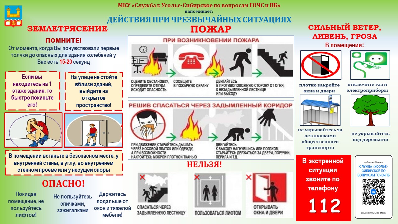 противопожарный режим1